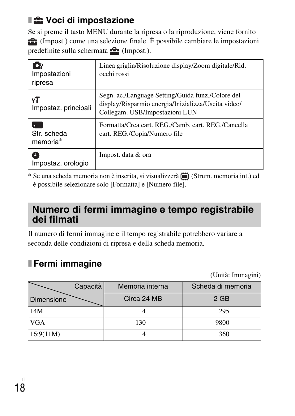 Voci di impostazione, Xfermi immagine | Sony DSC-W550 User Manual | Page 64 / 427