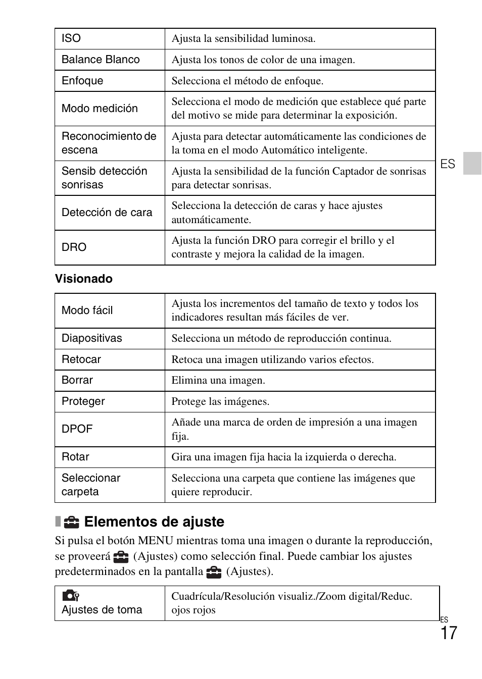 Elementos de ajuste | Sony DSC-W550 User Manual | Page 85 / 427