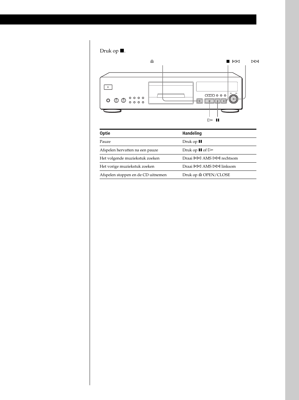 Basisfuncties, Afspelen stoppen, Druk op p | Optie, Handeling | Sony CDP-XB630 User Manual | Page 26 / 104