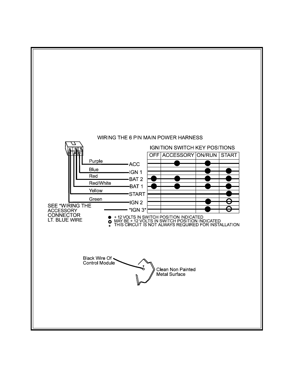 Audiovox AA-RS10CS User Manual | Page 4 / 16