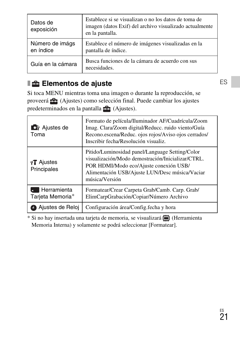 Elementos de ajuste | Sony DSC-TX77 User Manual | Page 111 / 551