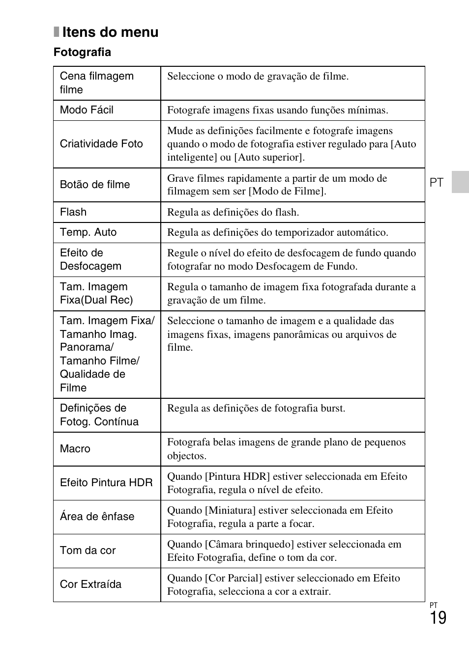 Xitens do menu | Sony DSC-TX77 User Manual | Page 137 / 551