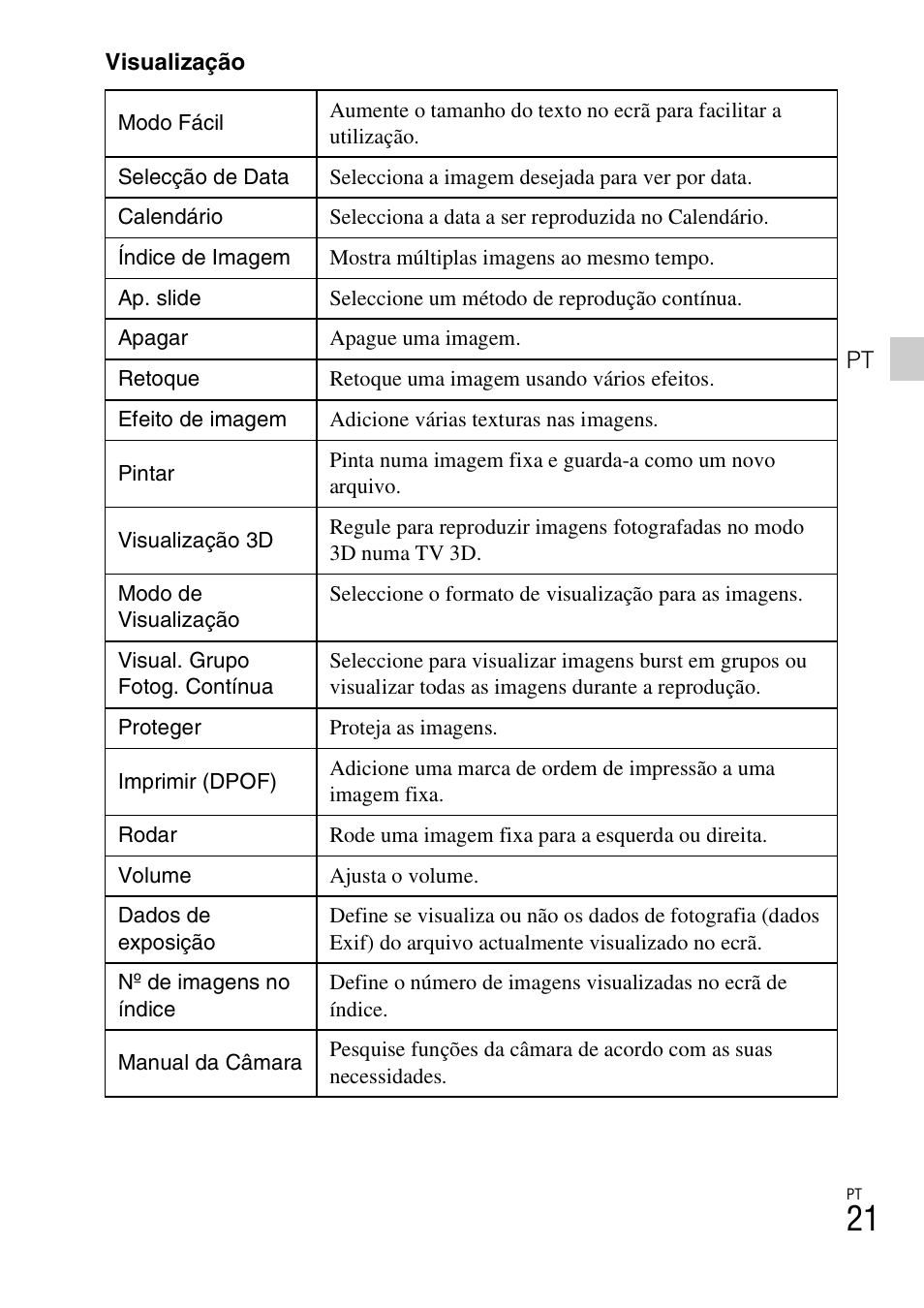 Sony DSC-TX77 User Manual | Page 139 / 551