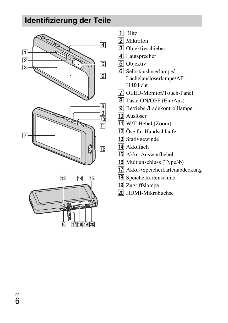 Identifizierung der teile | Sony DSC-TX77 User Manual | Page 154 / 551