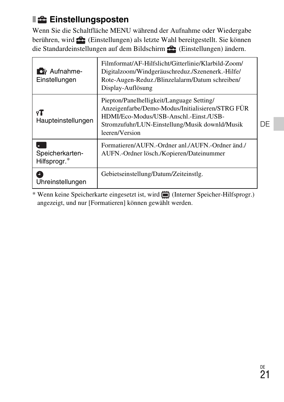 Einstellungsposten | Sony DSC-TX77 User Manual | Page 169 / 551