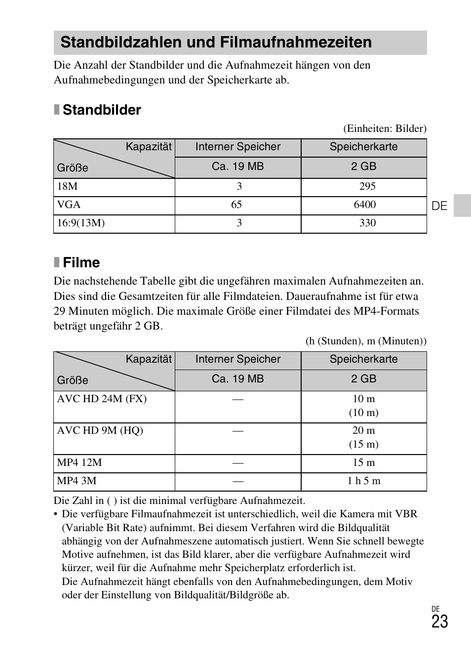 Standbildzahlen und filmaufnahmezeiten, Xstandbilder, Xfilme | Sony DSC-TX77 User Manual | Page 171 / 551