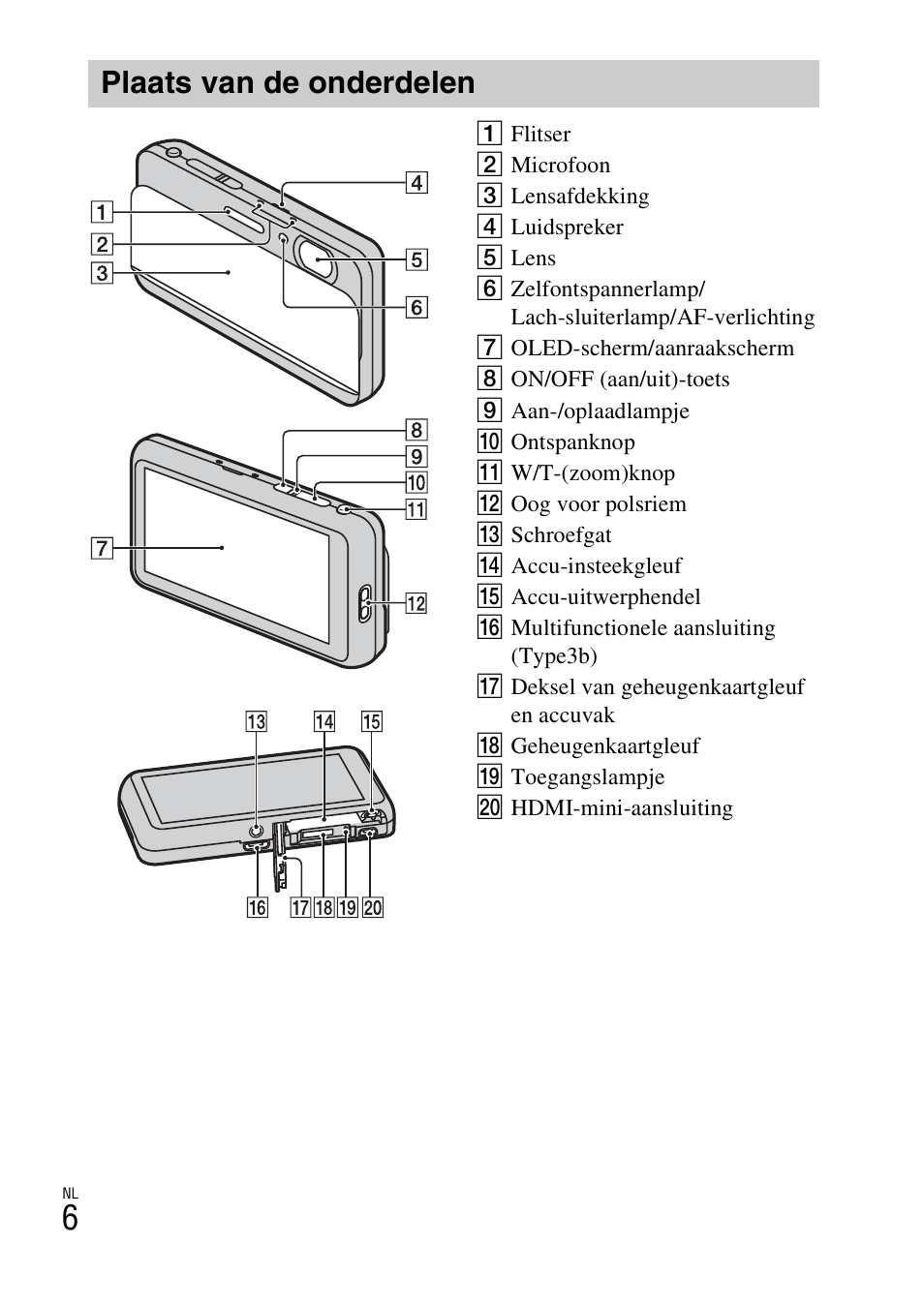 Plaats van de onderdelen | Sony DSC-TX77 User Manual | Page 182 / 551