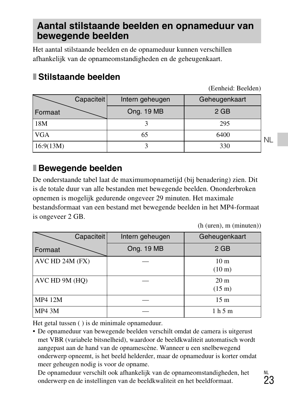 Xstilstaande beelden, Xbewegende beelden | Sony DSC-TX77 User Manual | Page 199 / 551