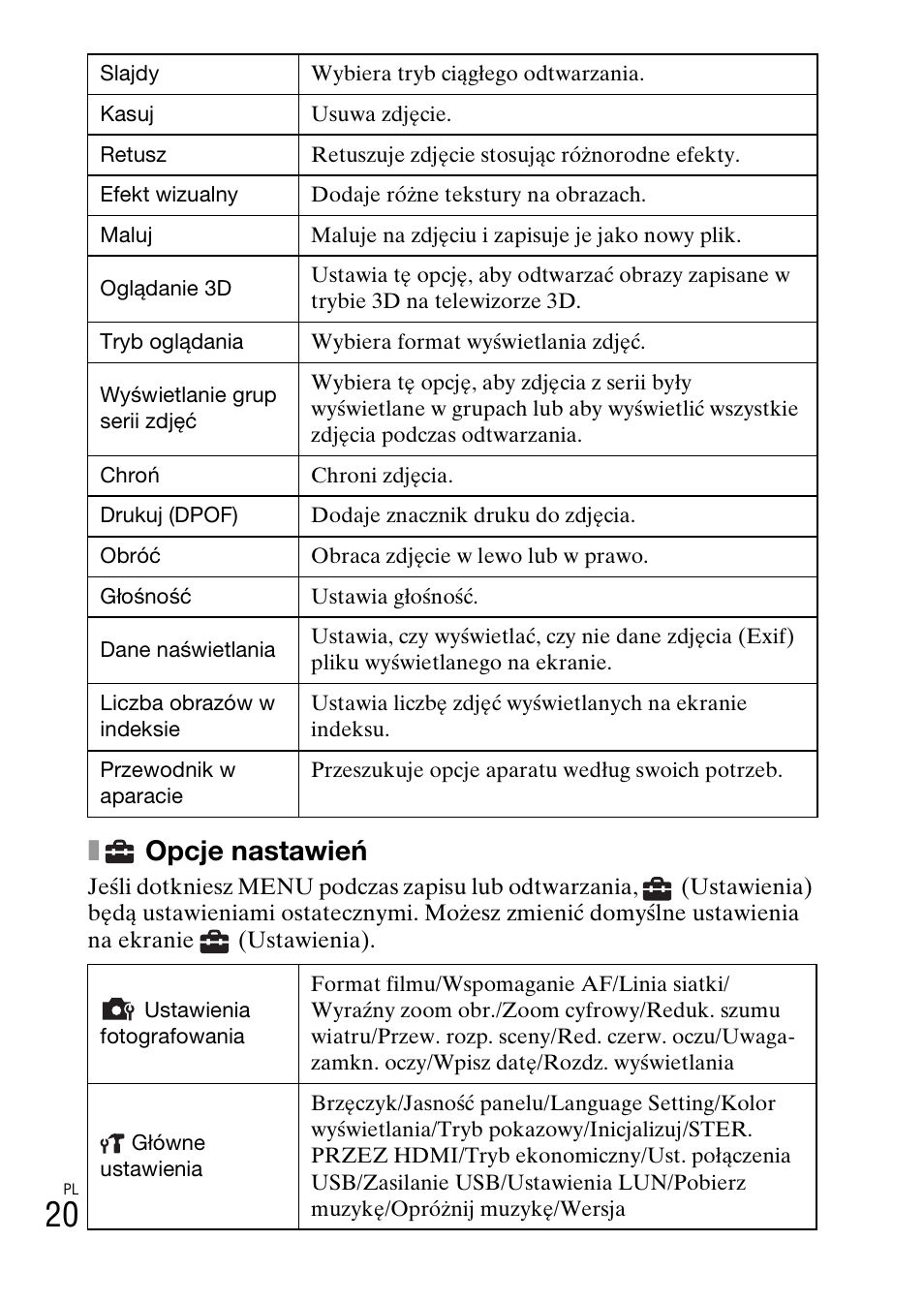 Xopcje nastawień | Sony DSC-TX77 User Manual | Page 224 / 551