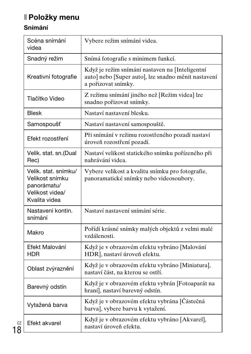 Xpoložky menu | Sony DSC-TX77 User Manual | Page 250 / 551