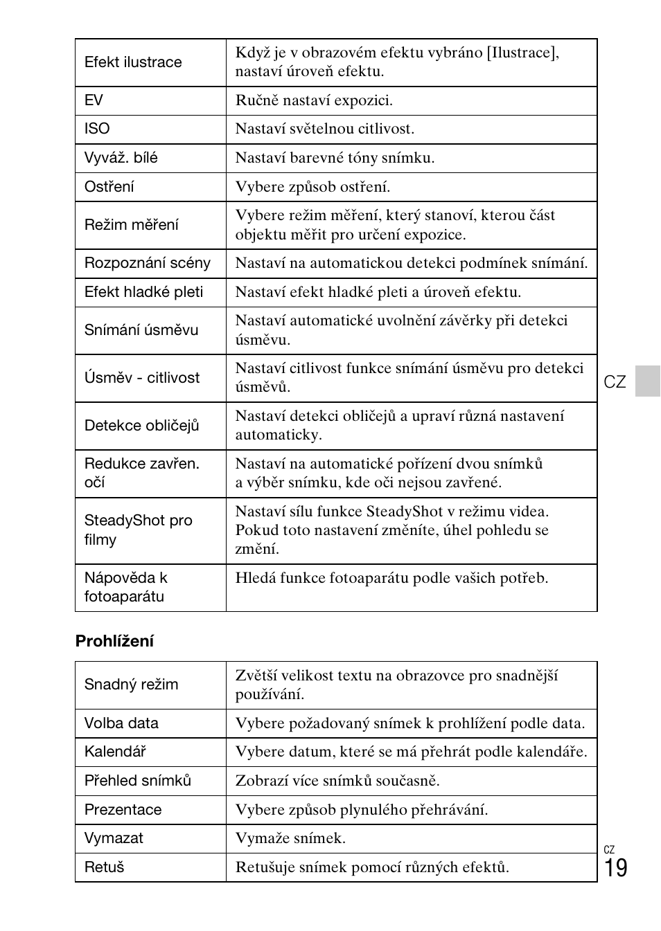 Sony DSC-TX77 User Manual | Page 251 / 551