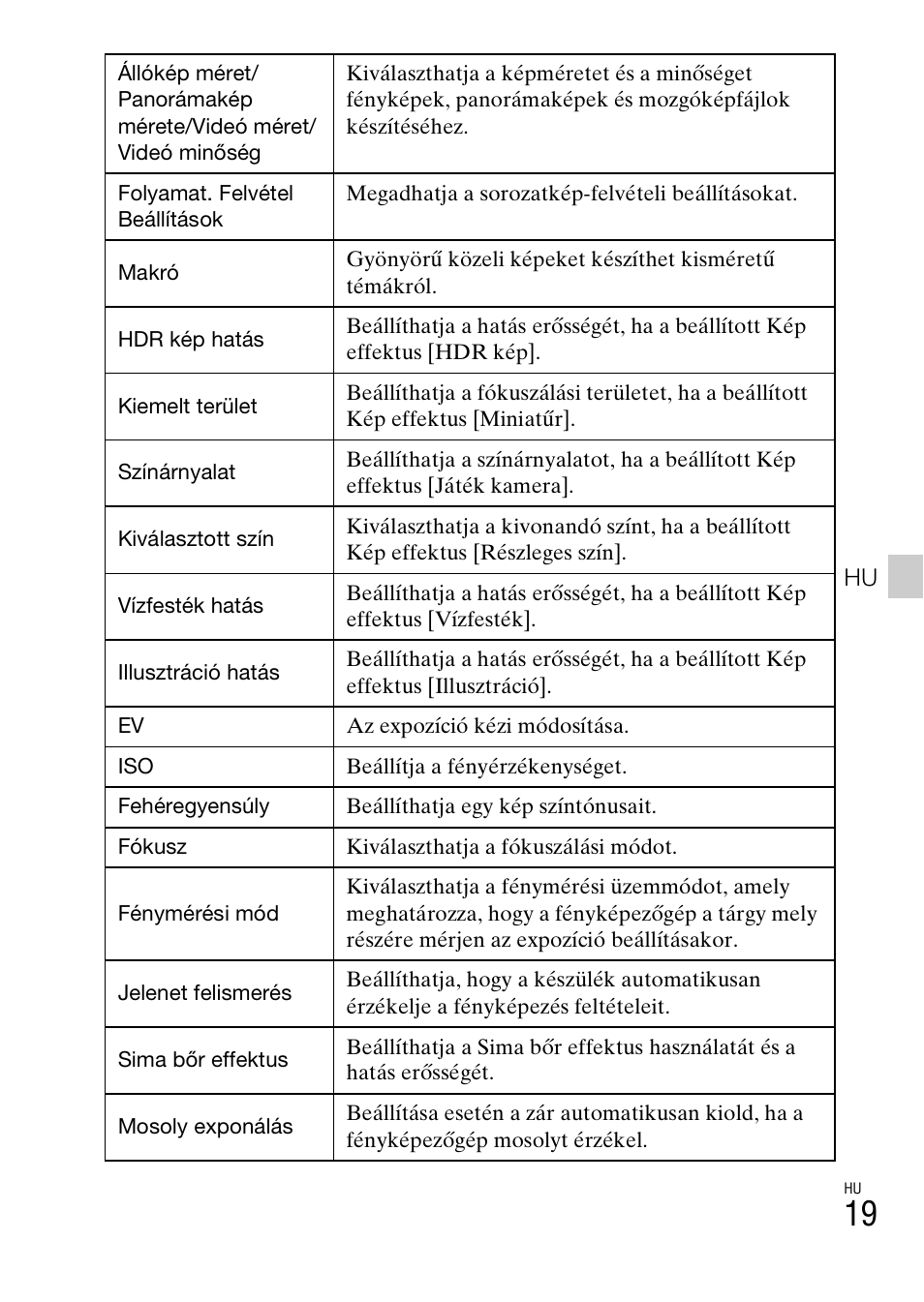 Sony DSC-TX77 User Manual | Page 279 / 551