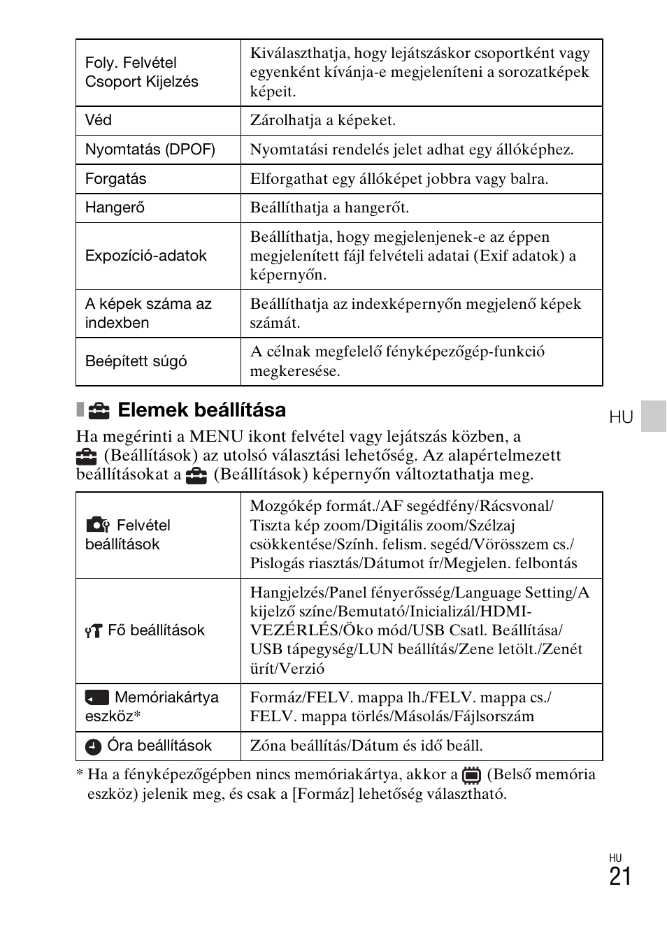 Xelemek beállítása | Sony DSC-TX77 User Manual | Page 281 / 551