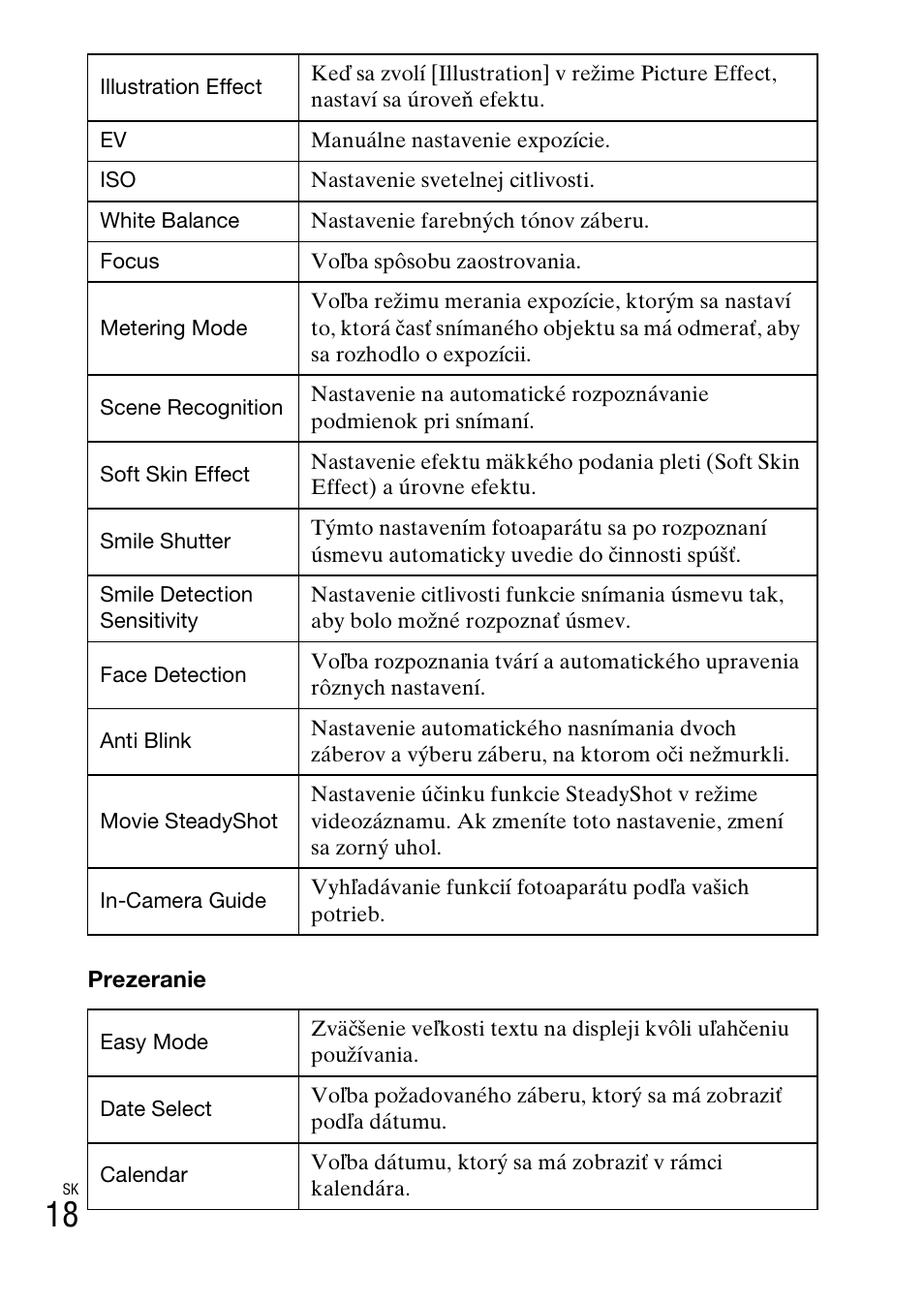 Sony DSC-TX77 User Manual | Page 308 / 551