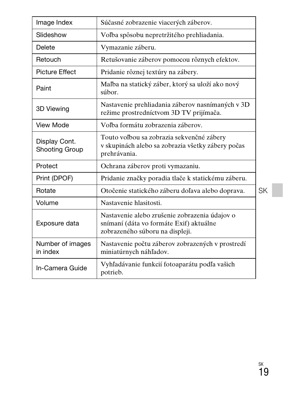 Sony DSC-TX77 User Manual | Page 309 / 551