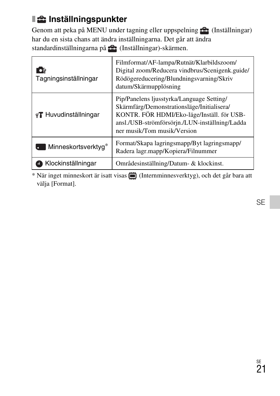 Inställningspunkter | Sony DSC-TX77 User Manual | Page 339 / 551