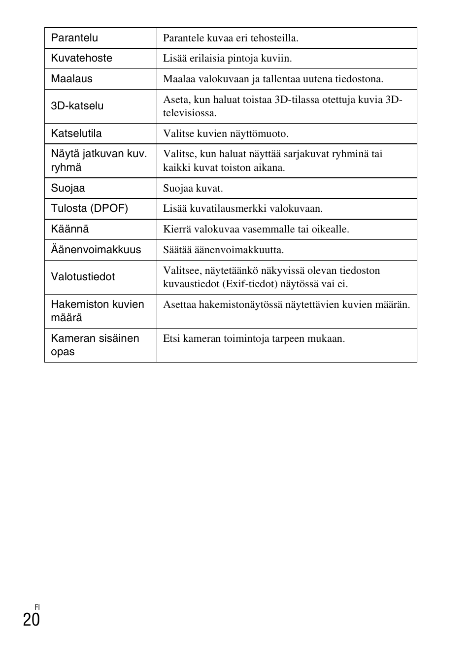 Sony DSC-TX77 User Manual | Page 366 / 551