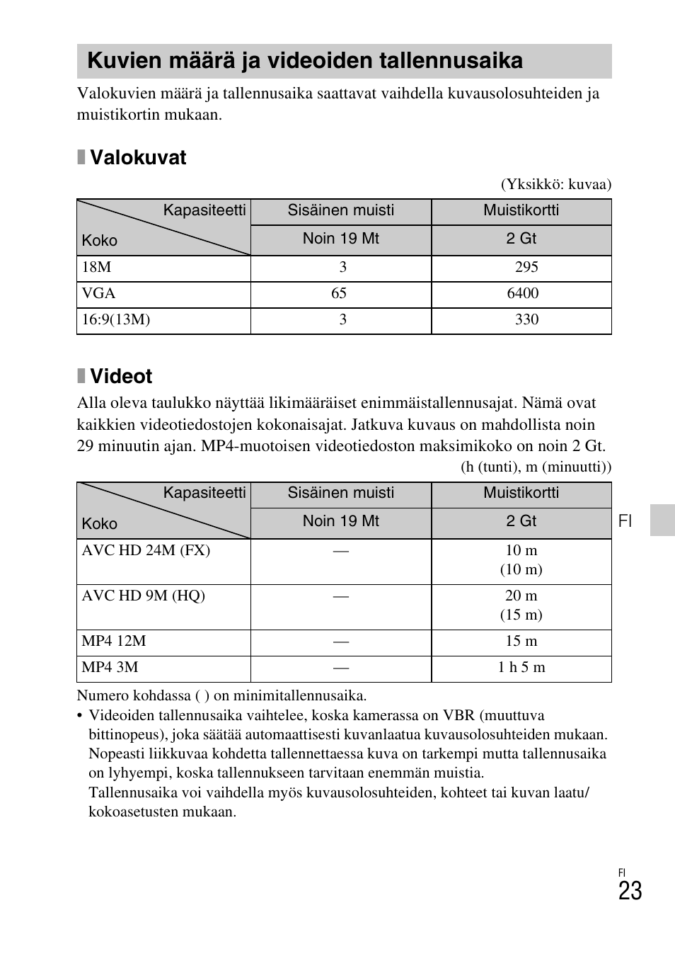 Kuvien määrä ja videoiden tallennusaika, Xvalokuvat, Xvideot | Sony DSC-TX77 User Manual | Page 369 / 551