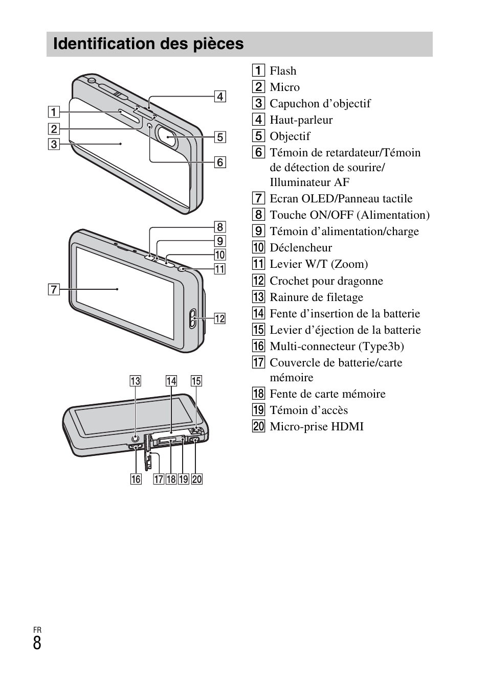 Identification des pièces | Sony DSC-TX77 User Manual | Page 38 / 551