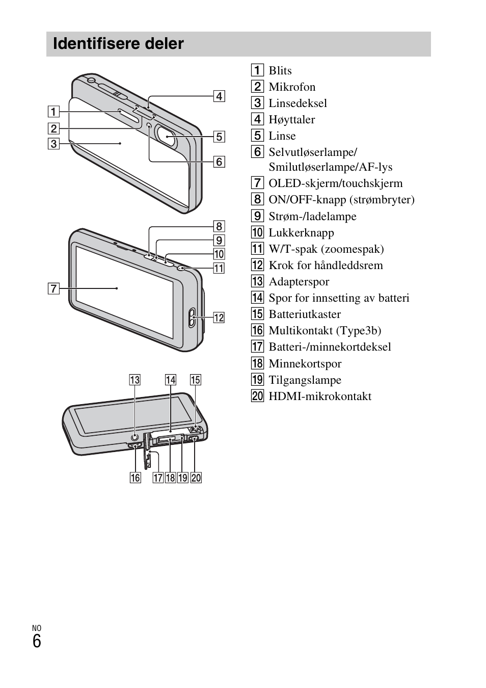 Identifisere deler | Sony DSC-TX77 User Manual | Page 380 / 551