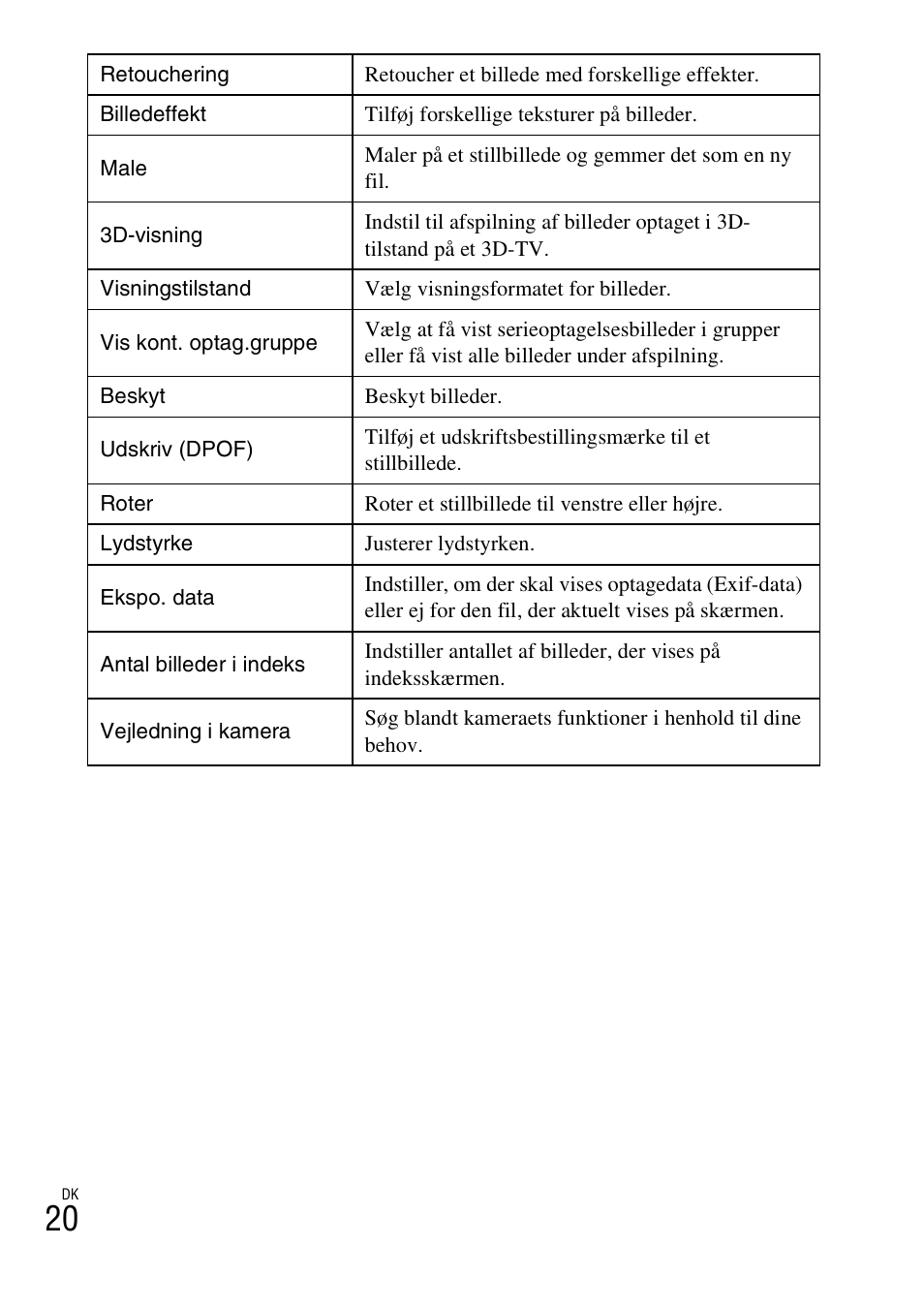 Sony DSC-TX77 User Manual | Page 422 / 551