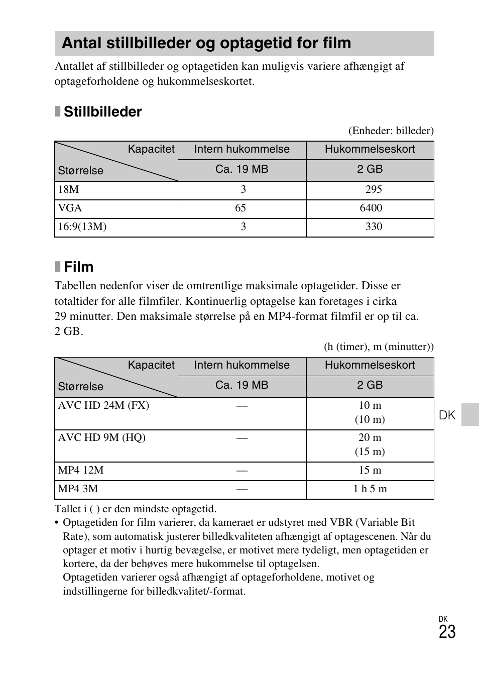 Antal stillbilleder og optagetid for film, Xstillbilleder, Xfilm | Sony DSC-TX77 User Manual | Page 425 / 551