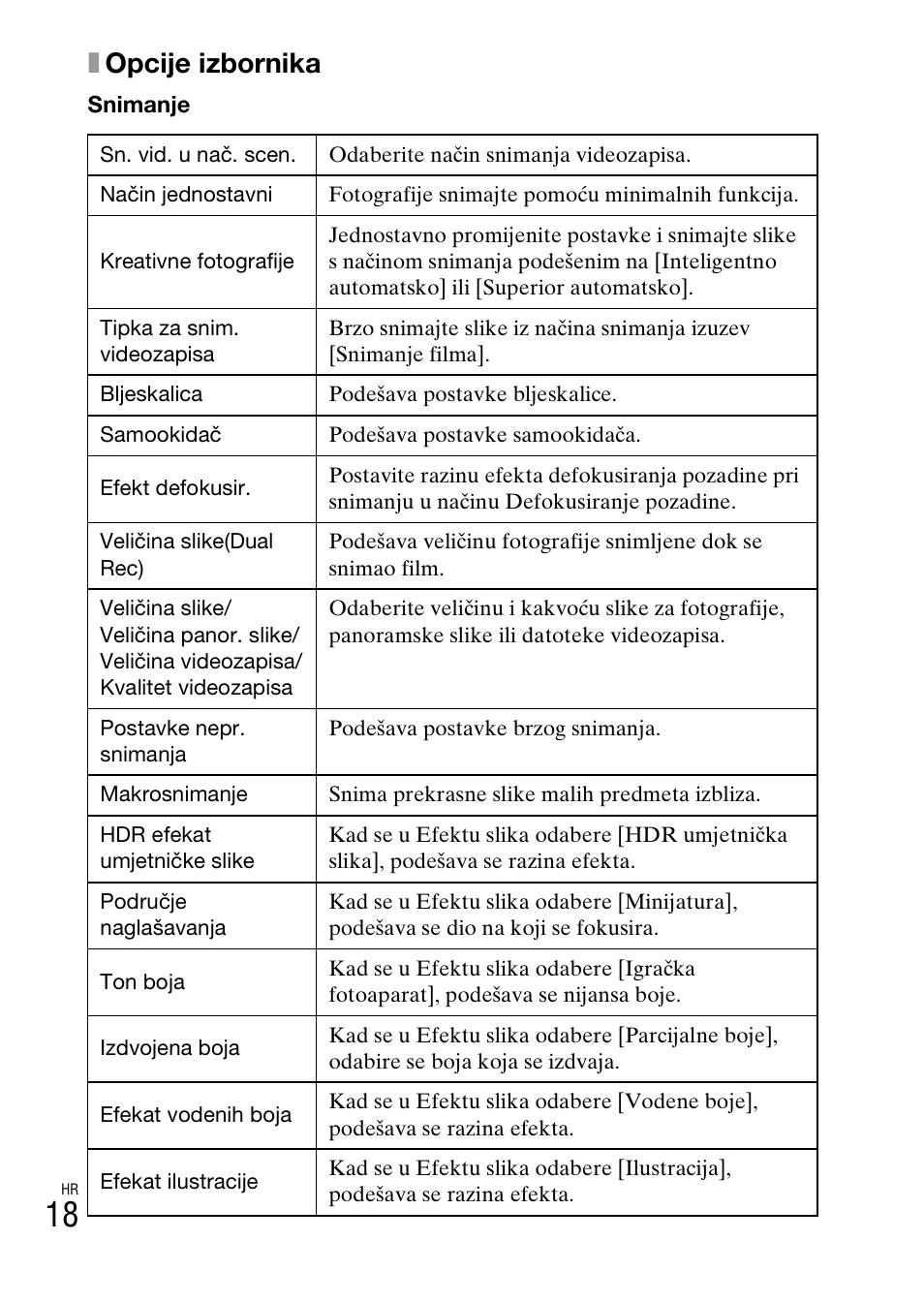 Xopcije izbornika | Sony DSC-TX77 User Manual | Page 448 / 551