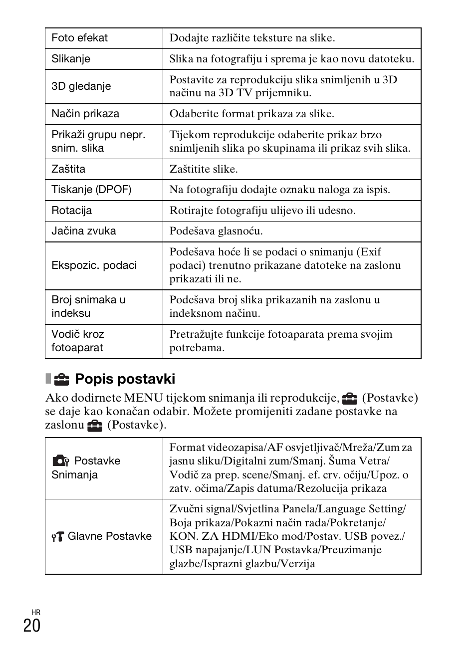 Xpopis postavki | Sony DSC-TX77 User Manual | Page 450 / 551