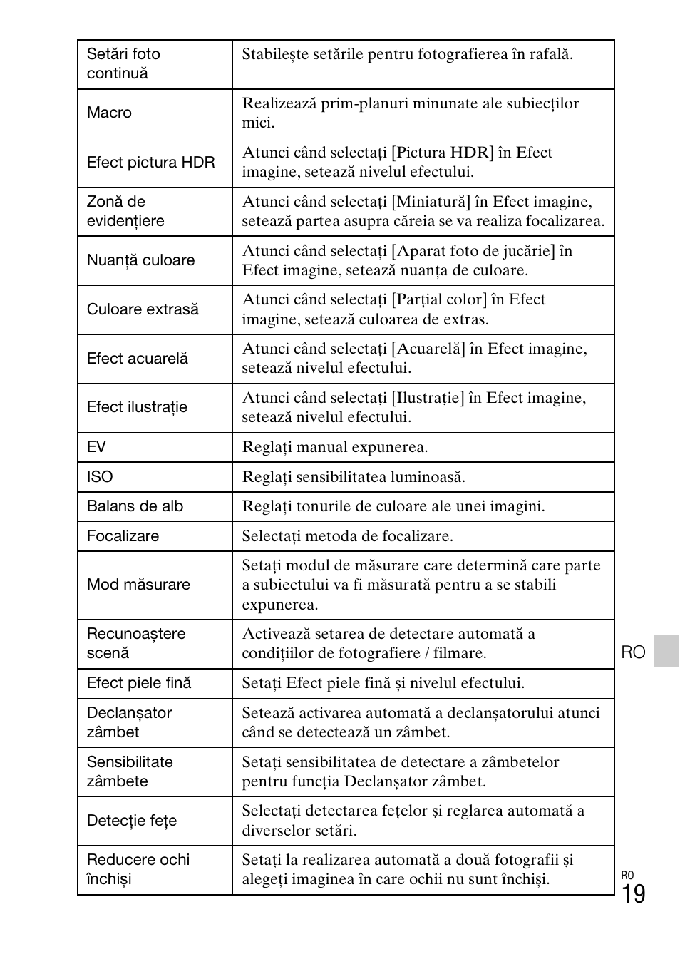 Sony DSC-TX77 User Manual | Page 477 / 551