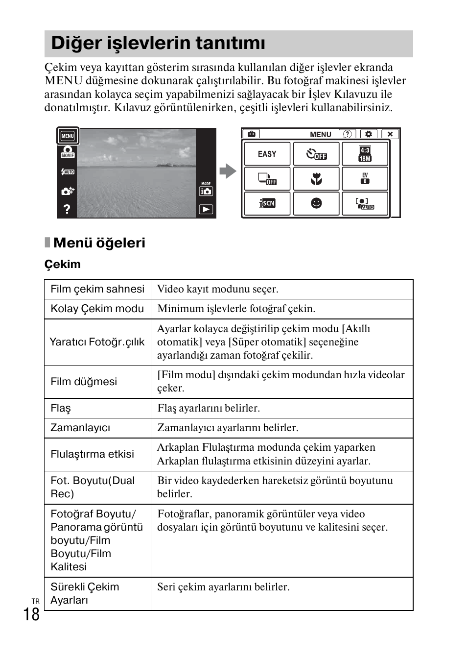 Diğer işlevlerin tanıtımı, Xmenü öğeleri | Sony DSC-TX77 User Manual | Page 504 / 551