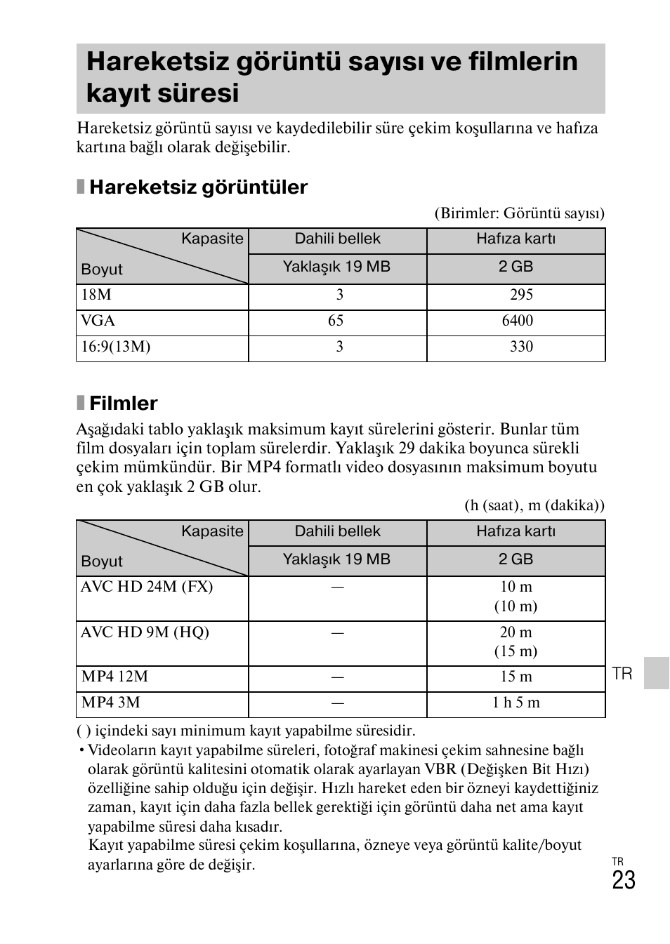 Xhareketsiz görüntüler, Xfilmler | Sony DSC-TX77 User Manual | Page 509 / 551