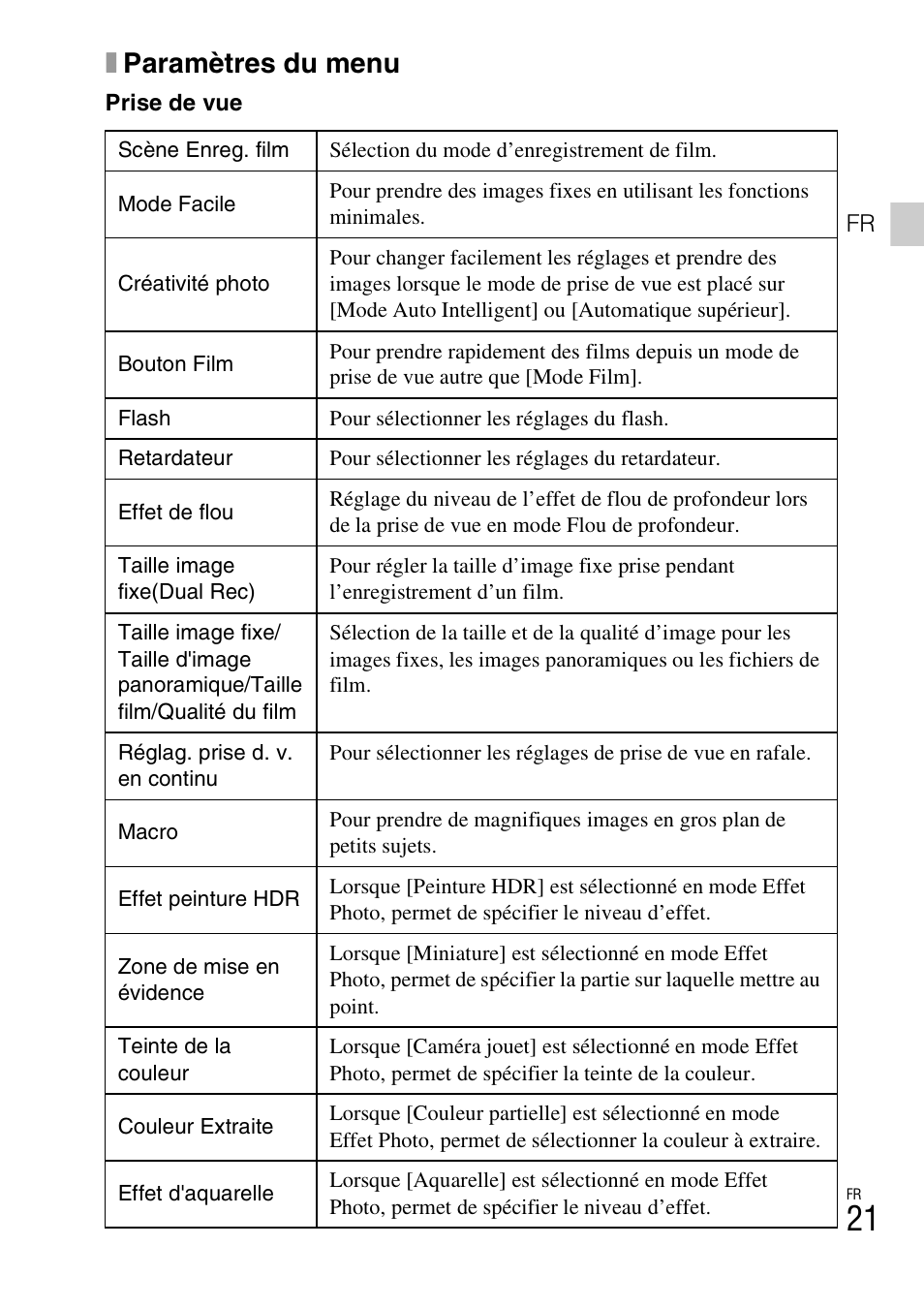 Xparamètres du menu | Sony DSC-TX77 User Manual | Page 51 / 551