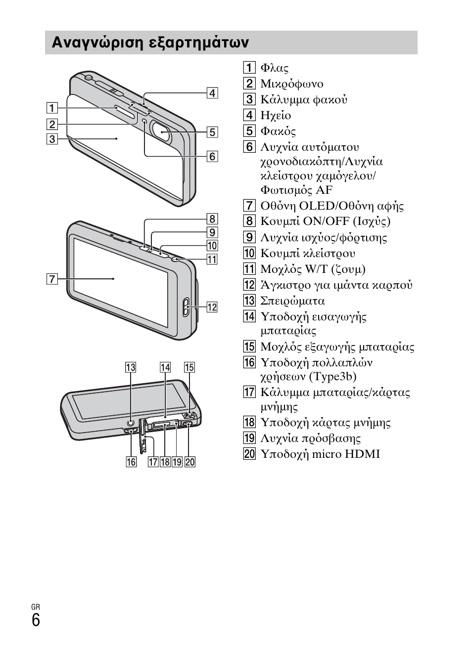 Αναγνώριση εξαρτημάτων | Sony DSC-TX77 User Manual | Page 520 / 551