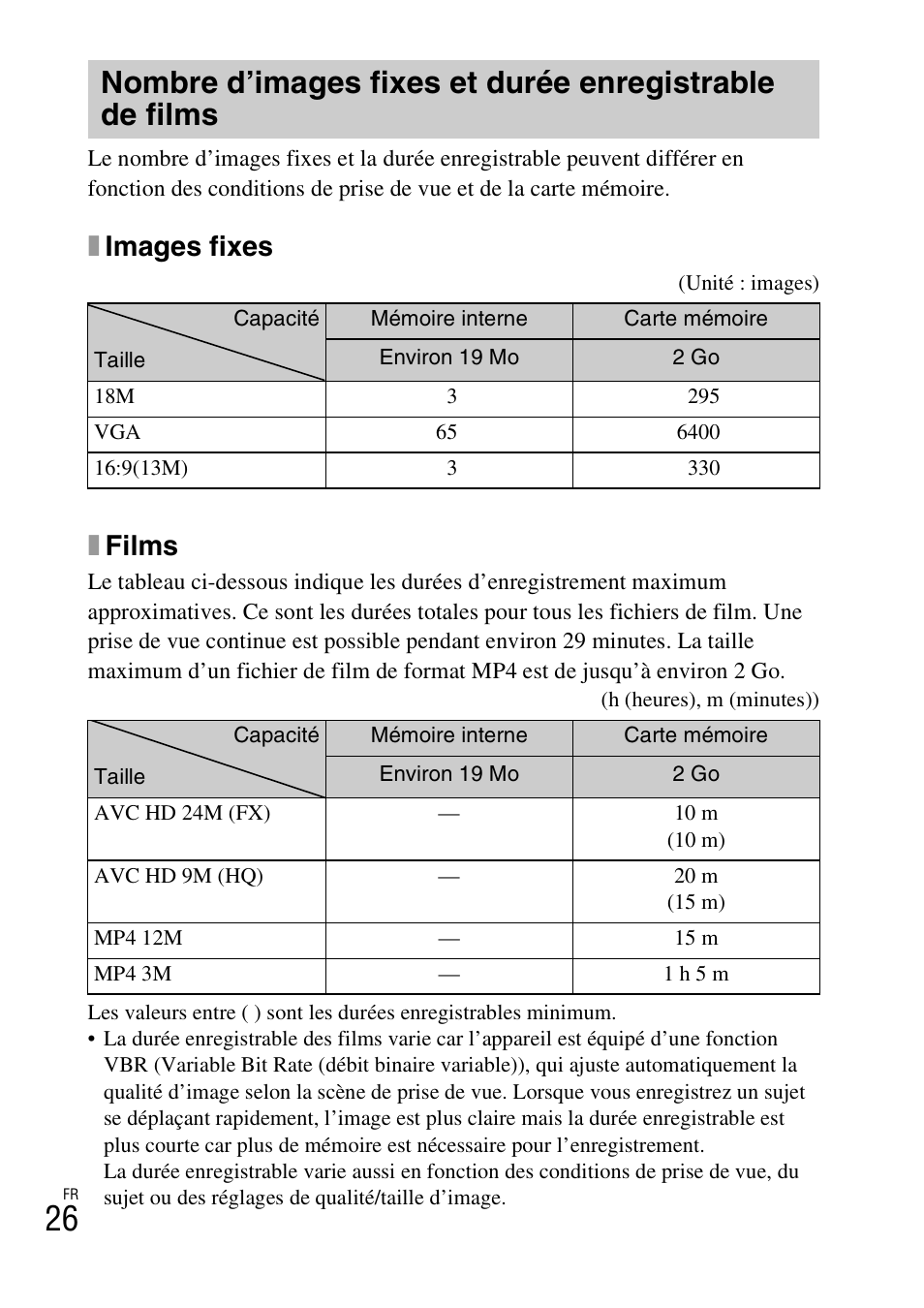 Ximages fixes, Xfilms | Sony DSC-TX77 User Manual | Page 56 / 551