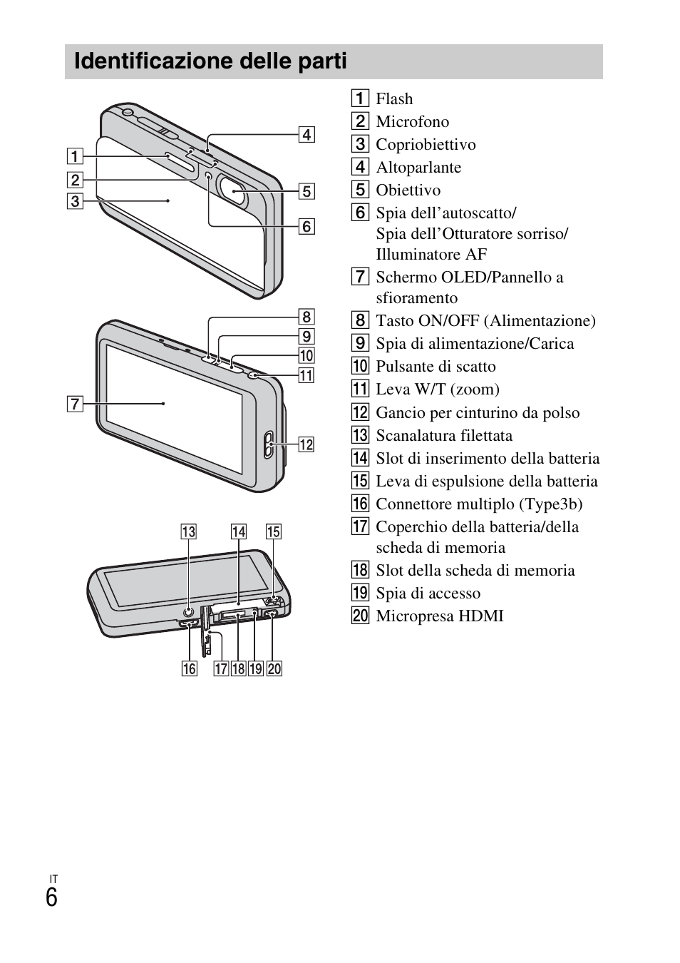 Identificazione delle parti | Sony DSC-TX77 User Manual | Page 68 / 551