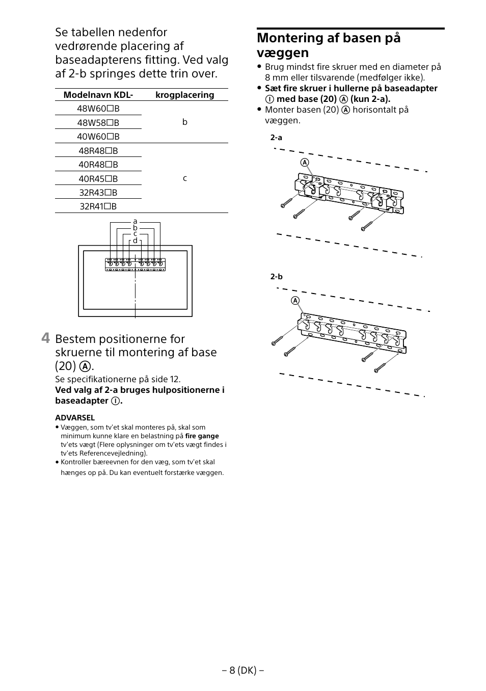 Montering af basen på væggen | Sony KDL-40R453B User Manual | Page 107 / 321