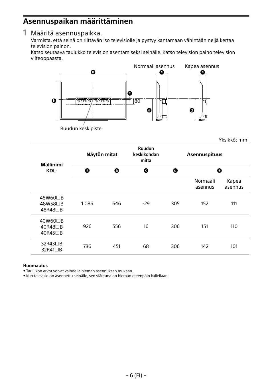 Asennuspaikan määrittäminen, Määritä asennuspaikka | Sony KDL-40R453B User Manual | Page 116 / 321