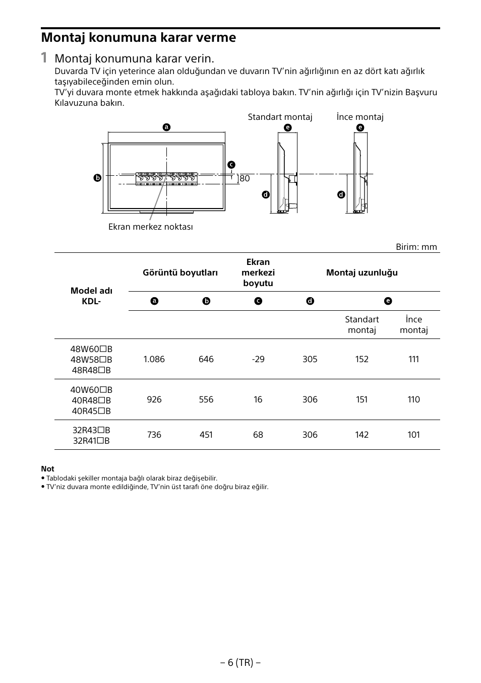 Montaj konumuna karar verme, Montaj konumuna karar verin | Sony KDL-40R453B User Manual | Page 149 / 321