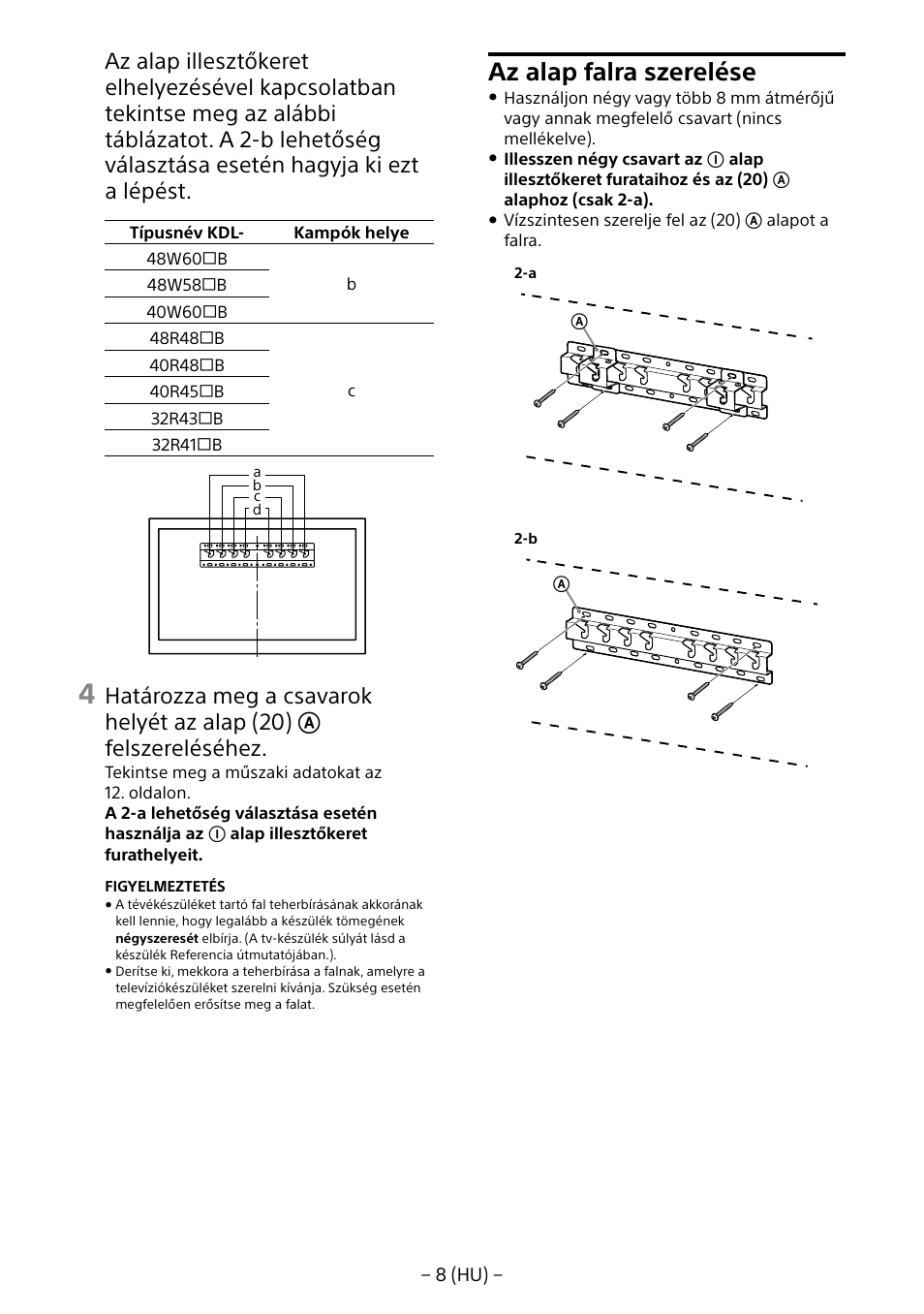 Az alap falra szerelése | Sony KDL-40R453B User Manual | Page 162 / 321
