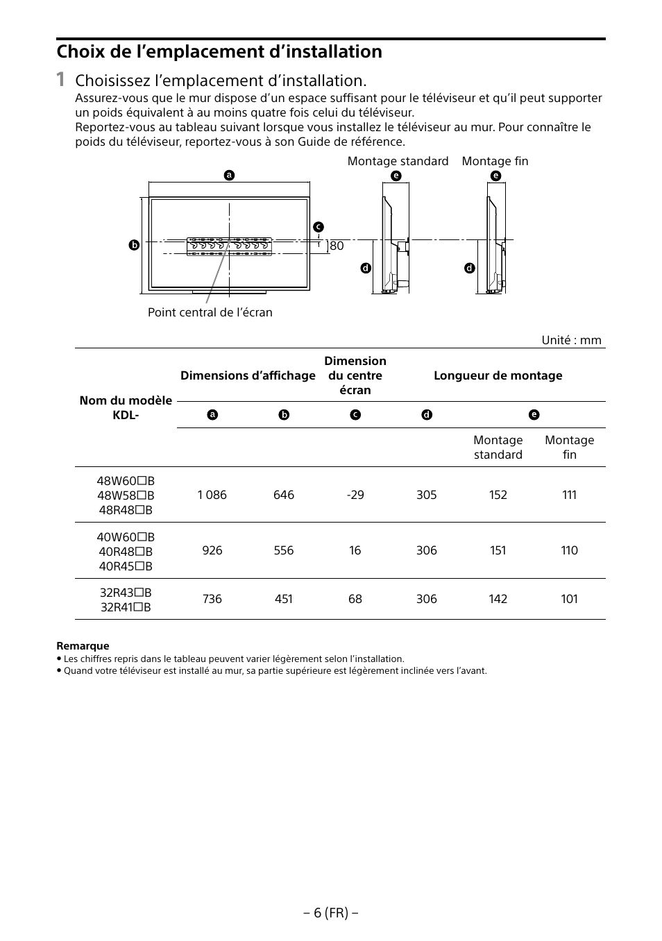 Choix de l’emplacement d’installation, Choisissez l’emplacement d’installation | Sony KDL-40R453B User Manual | Page 17 / 321