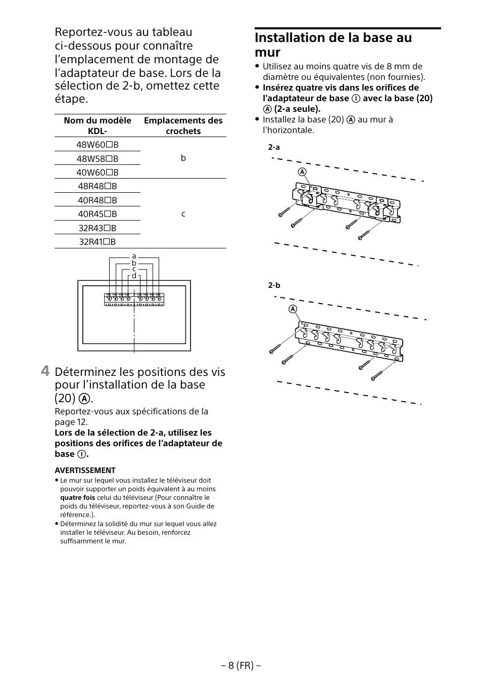 Installation de la base au mur | Sony KDL-40R453B User Manual | Page 19 / 321