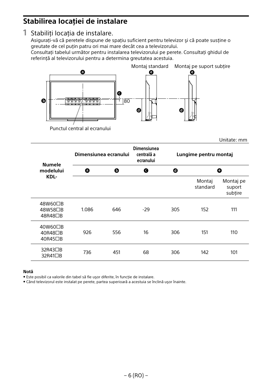 Stabilirea locaţiei de instalare, Stabiliţi locaţia de instalare | Sony KDL-40R453B User Manual | Page 193 / 321