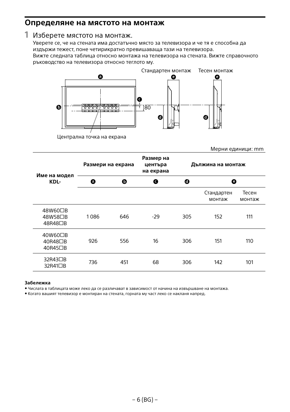 Определяне на мястото на монтаж, Изберете мястото на монтаж | Sony KDL-40R453B User Manual | Page 204 / 321