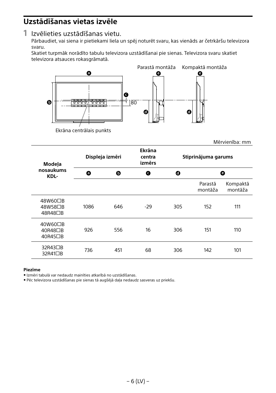 Uzstādīšanas vietas izvēle, Izvēlieties uzstādīšanas vietu | Sony KDL-40R453B User Manual | Page 249 / 321