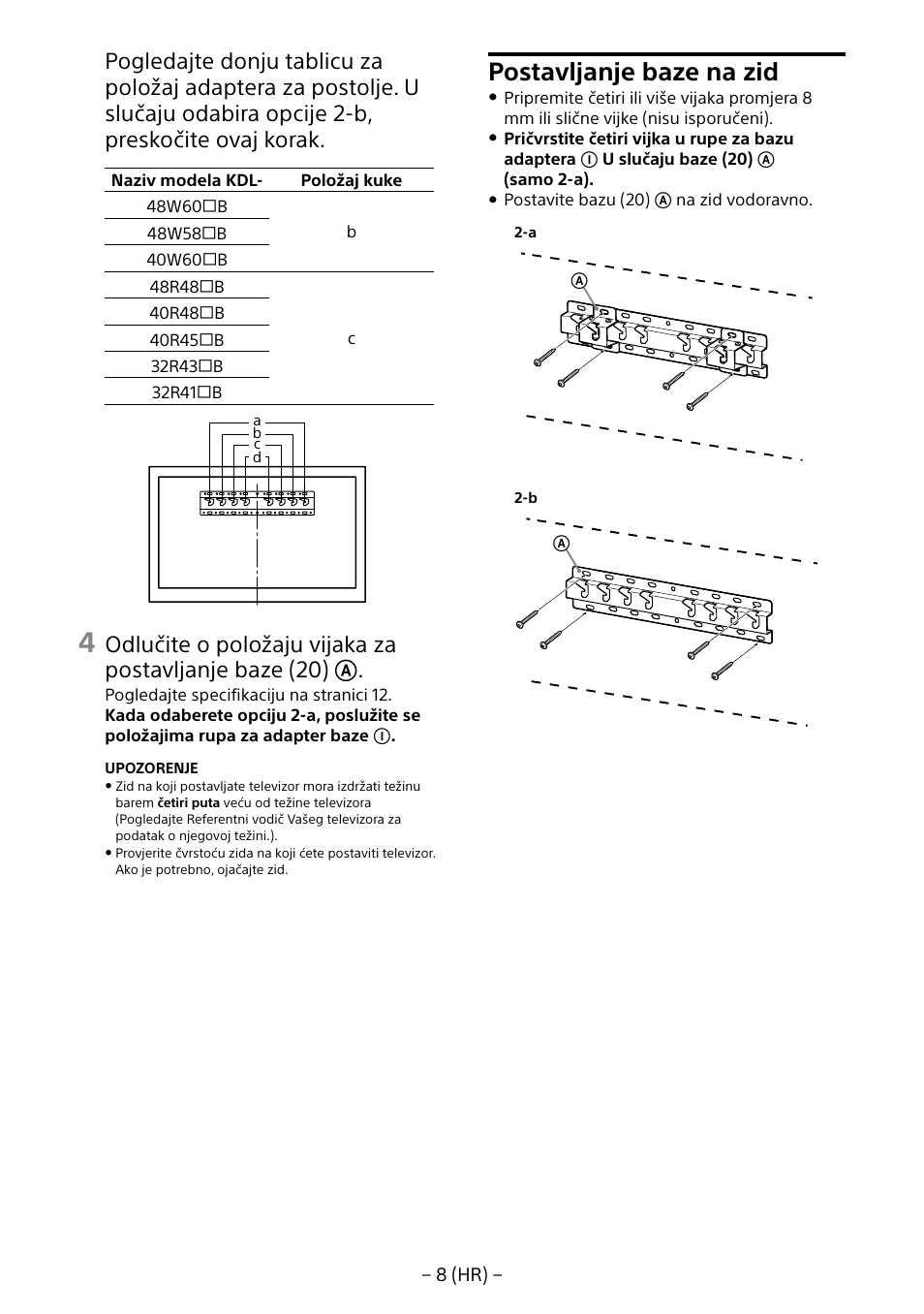 Postavljanje baze na zid | Sony KDL-40R453B User Manual | Page 284 / 321