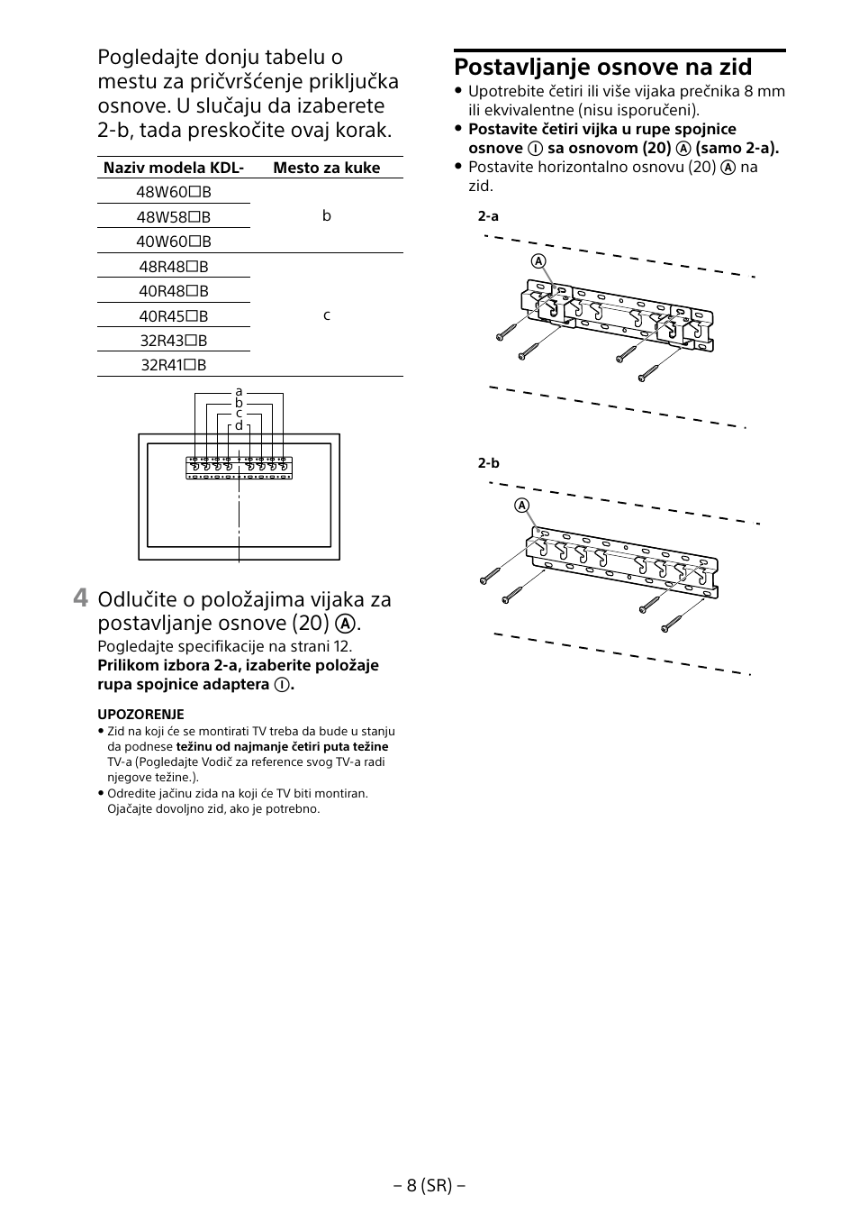 Postavljanje osnove na zid | Sony KDL-40R453B User Manual | Page 306 / 321