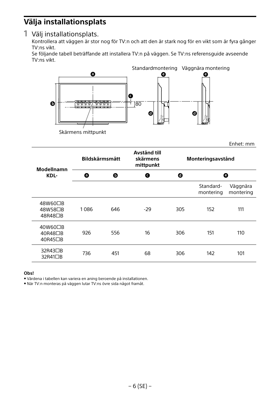 Välja installationsplats, Välj installationsplats | Sony KDL-40R453B User Manual | Page 72 / 321