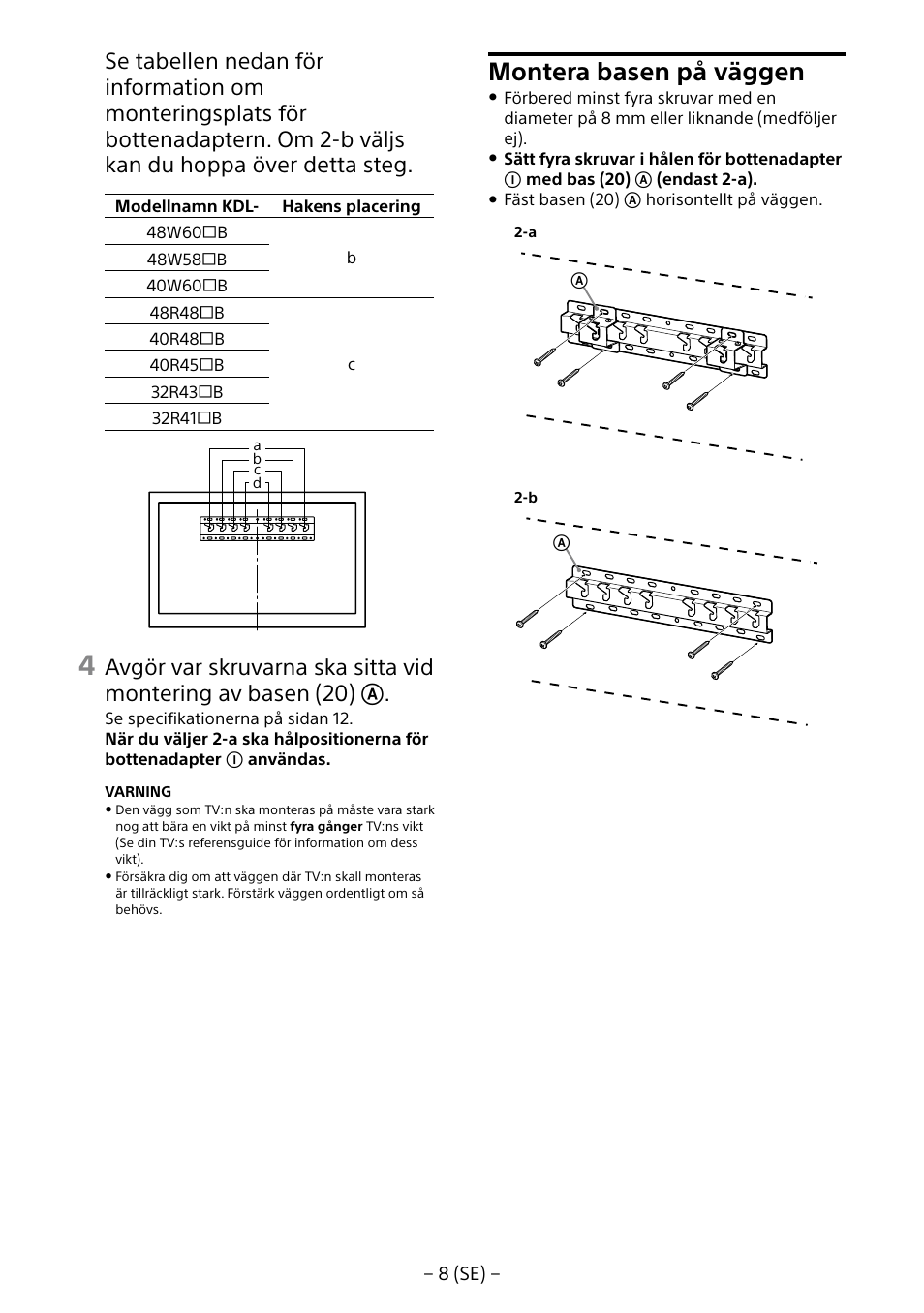 Montera basen på väggen | Sony KDL-40R453B User Manual | Page 74 / 321