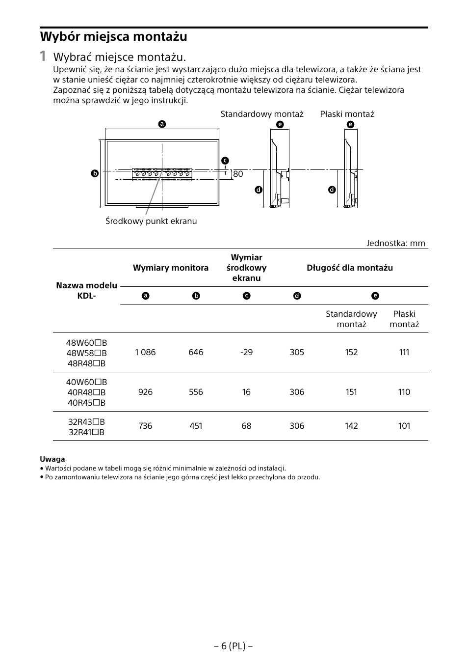Wybór miejsca montażu, Wybrać miejsce montażu | Sony KDL-40R453B User Manual | Page 83 / 321