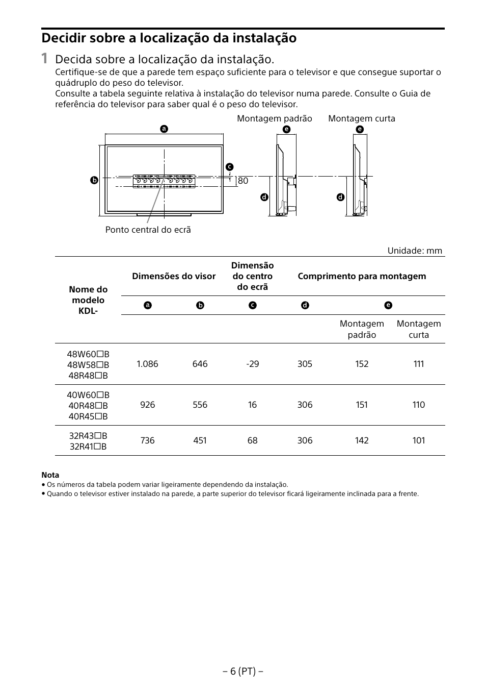 Decidir sobre a localização da instalação, Decida sobre a localização da instalação | Sony KDL-40R453B User Manual | Page 94 / 321
